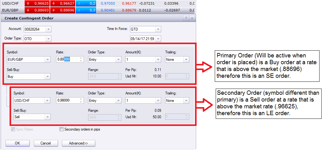 Contingent Order Information | FXCM Markets