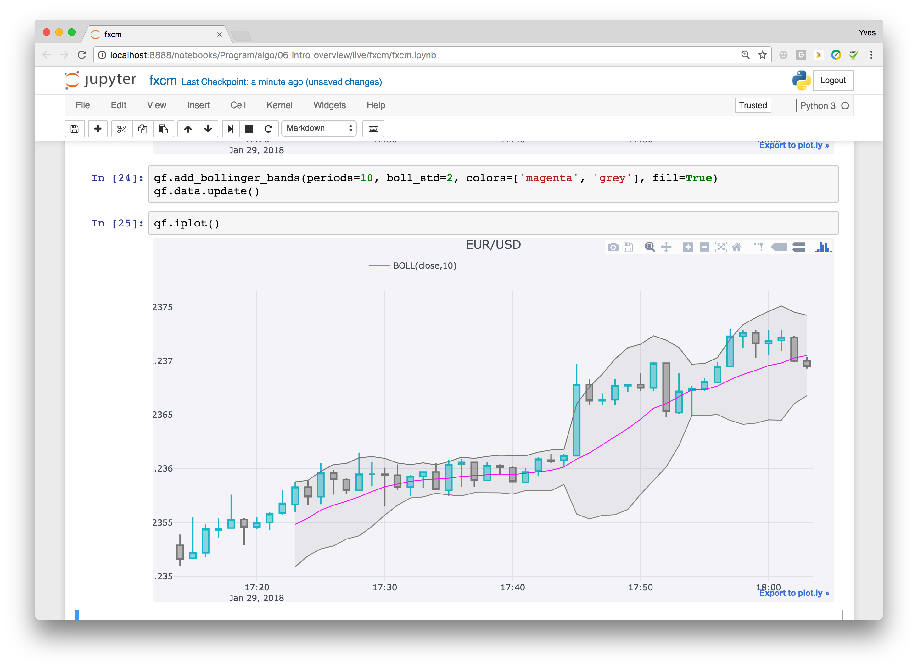 Python for forex trading