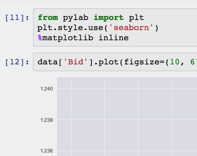 Forex Python Fxcm Za - 