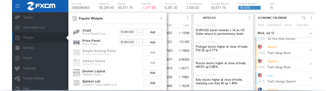 Fxcm Station Trading