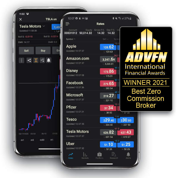 beste forex trading app australien forexyard demokonto test & erfahrungen 2021 live-konto check