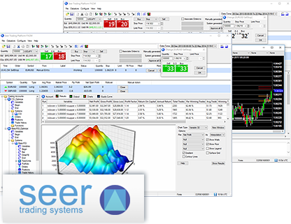 Quantconnect Forex Leverage | Simple Forex Trading System That Works