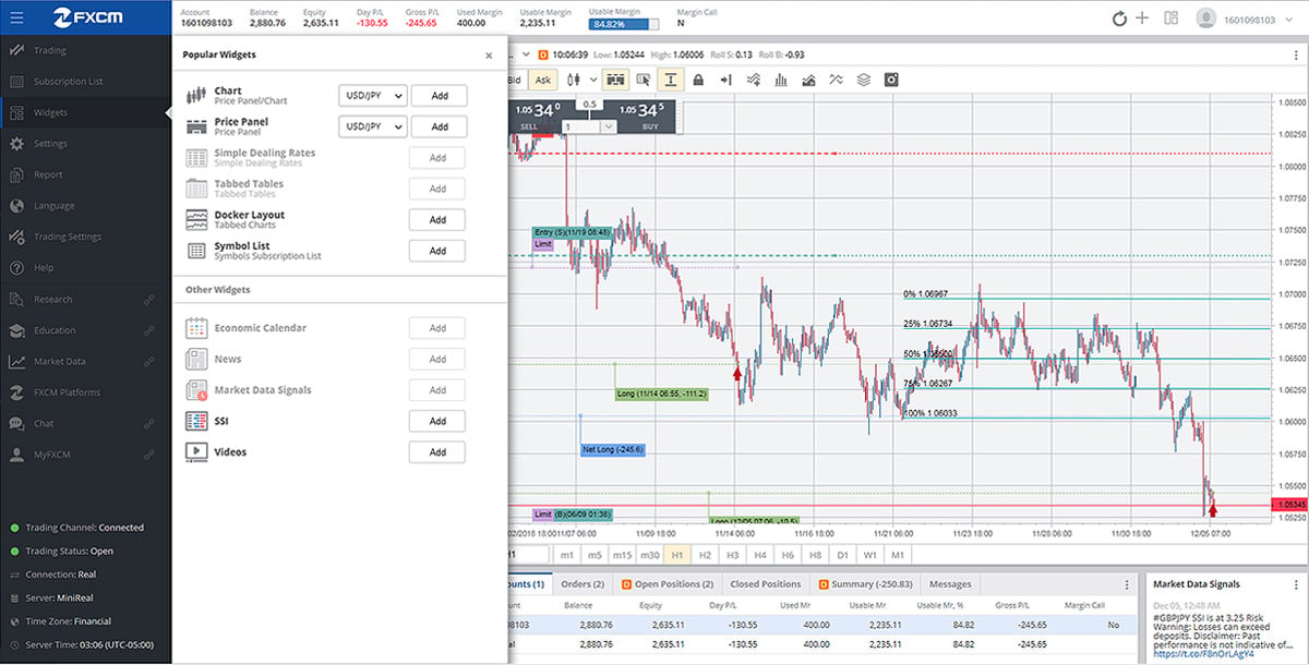 Trading on MetaTrader 4 with Dukascopy