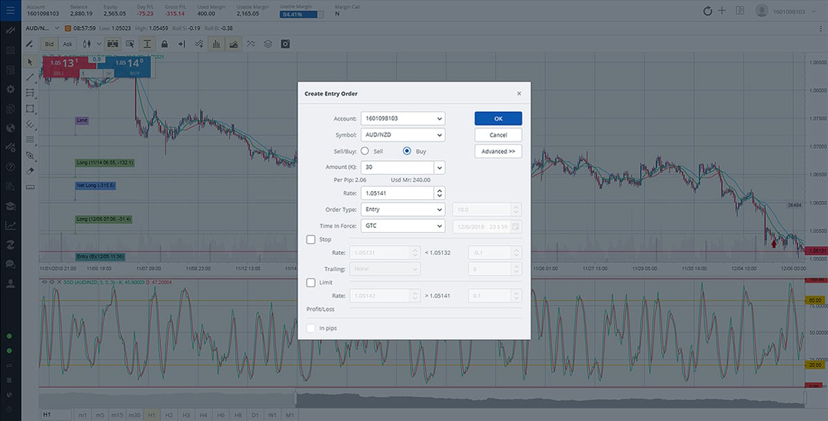 Trading Charts Website