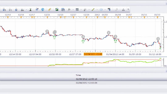 forex trade optimizer app